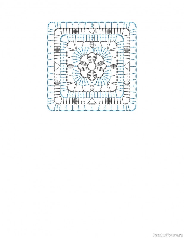 Вязаные проекты в книге «Granny Square Crochet for Beginners»