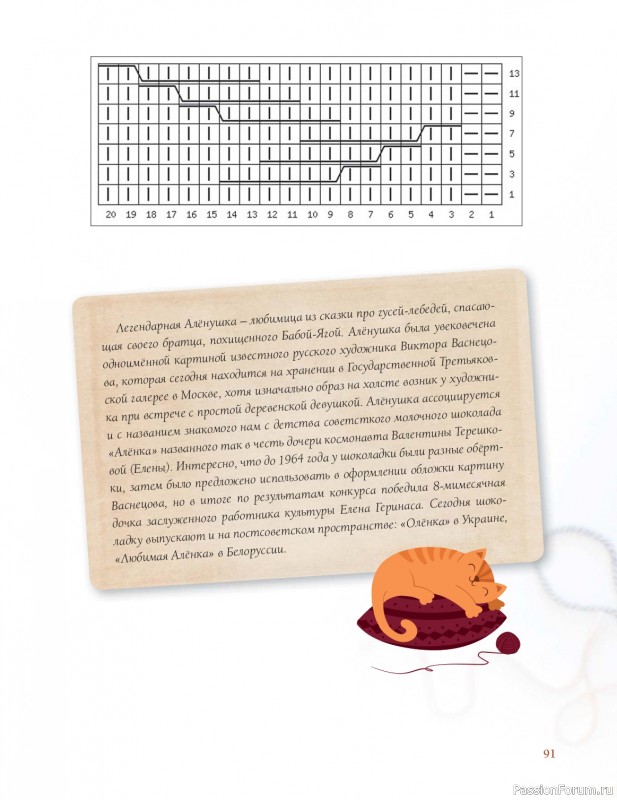 Вязаные проекты в книге «Коллекция лучших узоров»