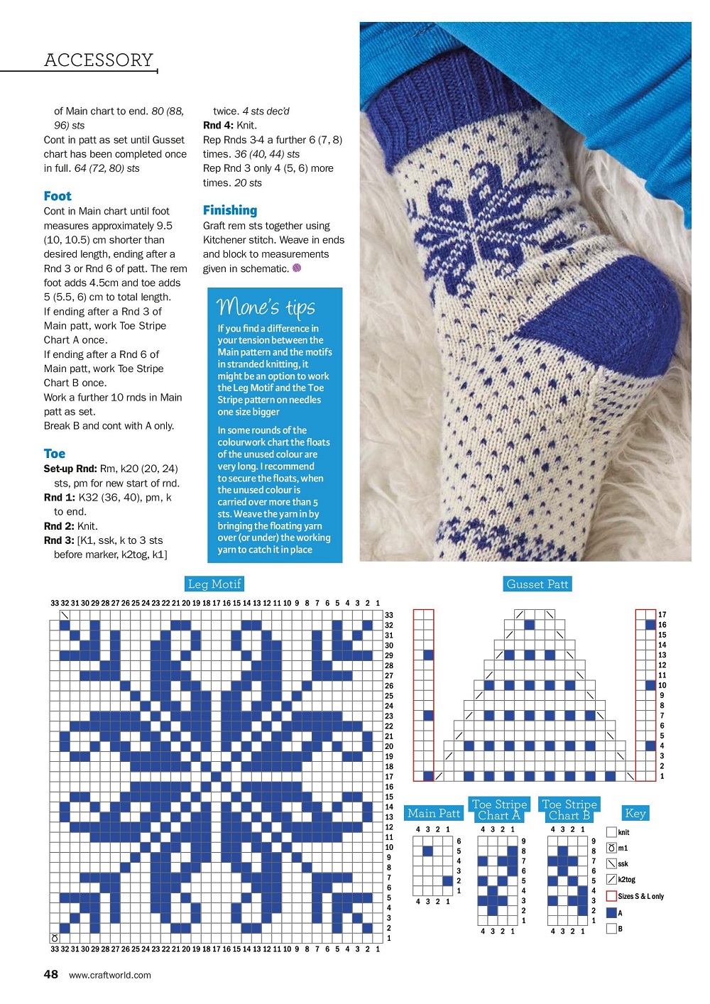 Вязаные проекты спицами в журнале &laquo;Knit Now №150 2023&raquo;