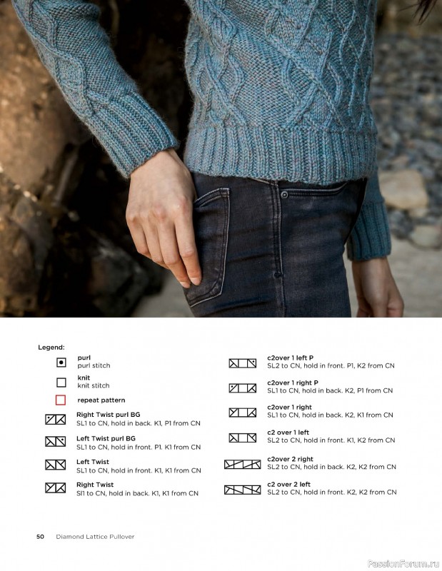 Коллекция трикотажной одежды в книге «Windward Cable Collection»