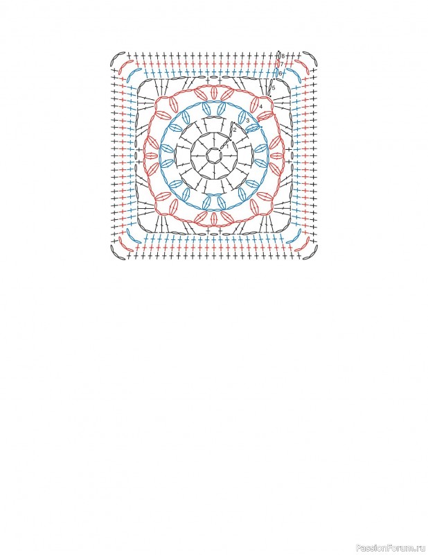 Вязаные проекты в книге «Granny Square Crochet for Beginners»