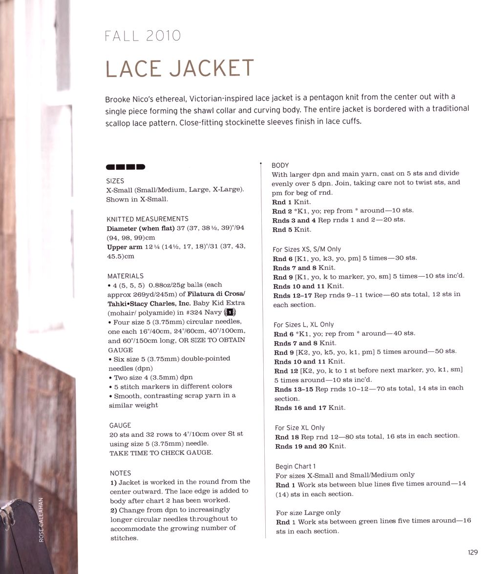 40 проектов вязания в журнале &quot;Vogue Knitting Lace&quot;: 40 Bold &amp; Delicate Knits 2021