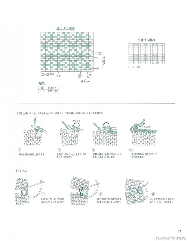 Вязаные модели в журнале «Let's knit series NV80695 2021»