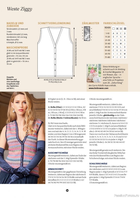 Вязаные модели в журнале «The Knitter №68 2024»
