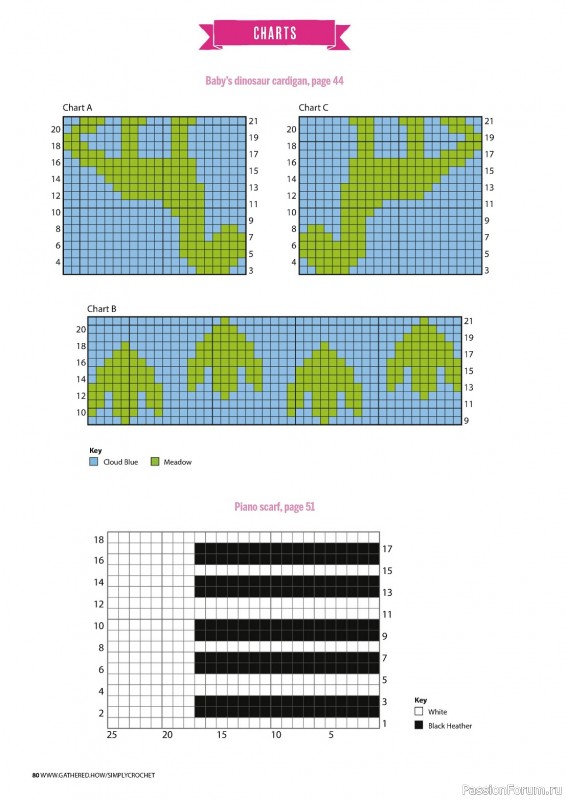 Вязаные проекты крючком в журнале «Simply Crochet №147 2024»