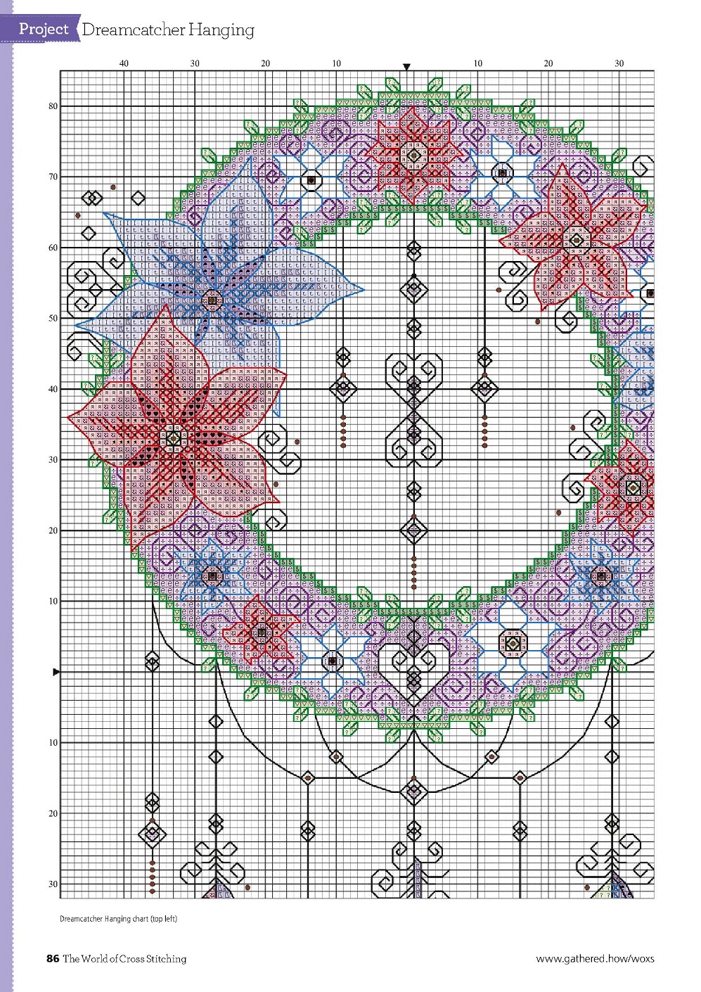 Идей для вышивания в журнале "The World of Cross Stitching №317 2022"