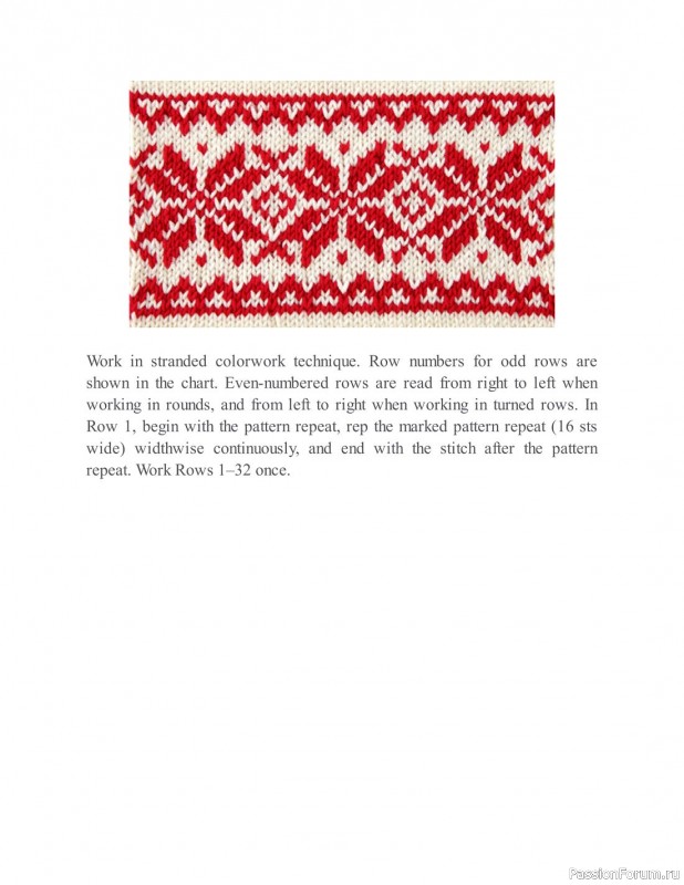 Коллекция узоров спицами в книге «The New Knitting Stitch Dictionary»