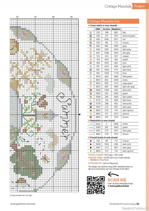 Коллекция вышивки в журнале «The World of Cross Stitching №332 2023»