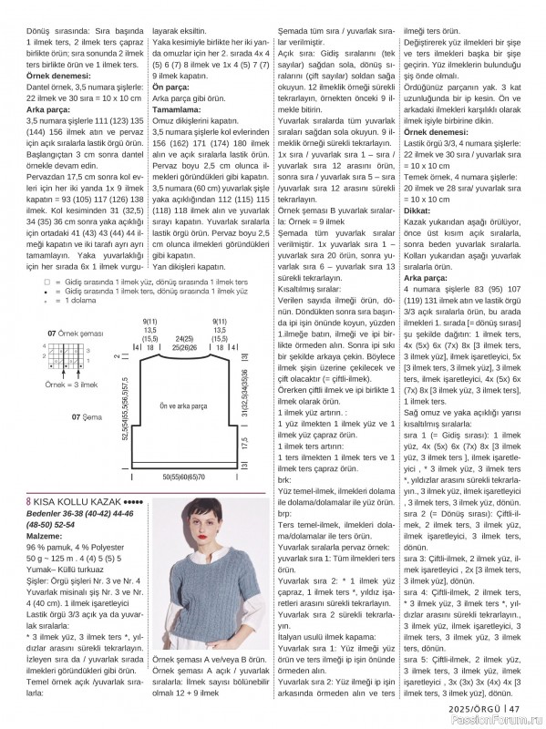 Вязаные модели в журнале «Burda Orgu №1 2025»