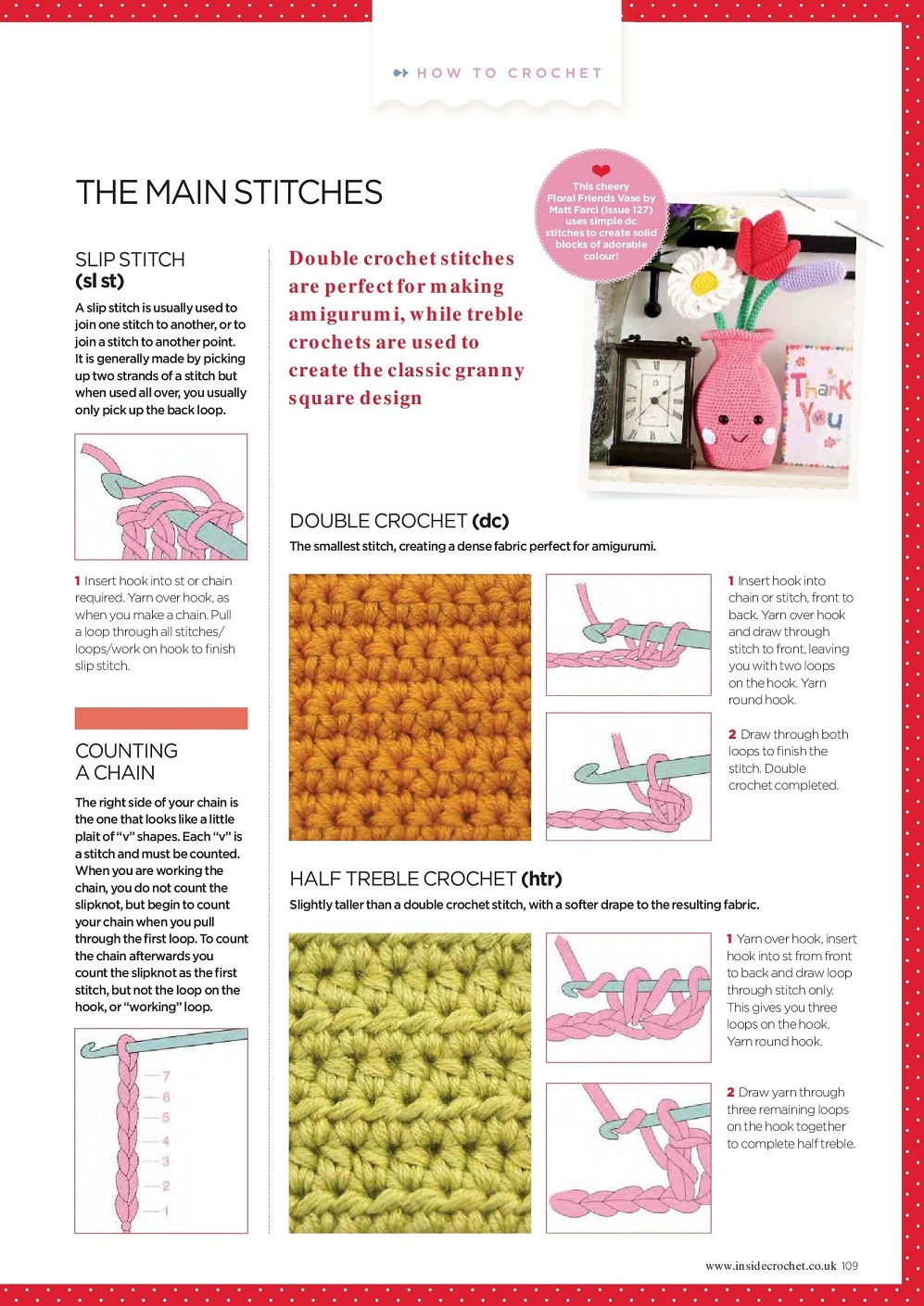 Трикотажные модели одежды и аксессуары. "Inside Crochet" №142 2021