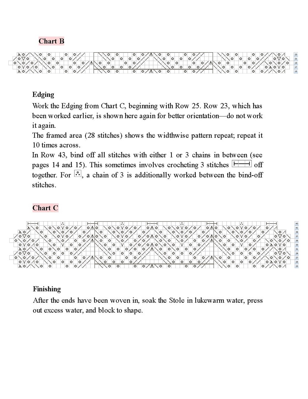 Коллекция ажурных проектов в книге &laquo;Lace Knit Shawls, Sweaters, Socks &amp; Hats&raquo;