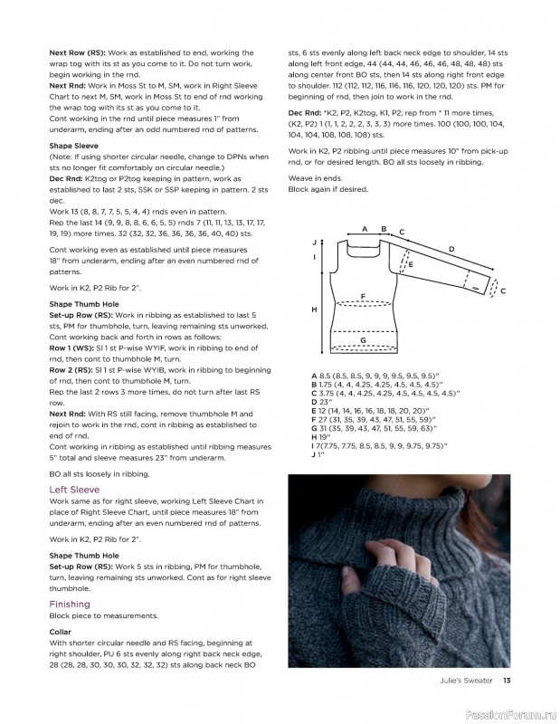 Коллекция трикотажной одежды в книге «Windward Cable Collection»