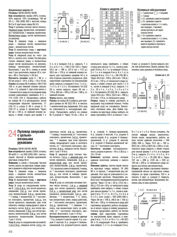 Вязаные модели в журнале «Сабрина №4 2024»