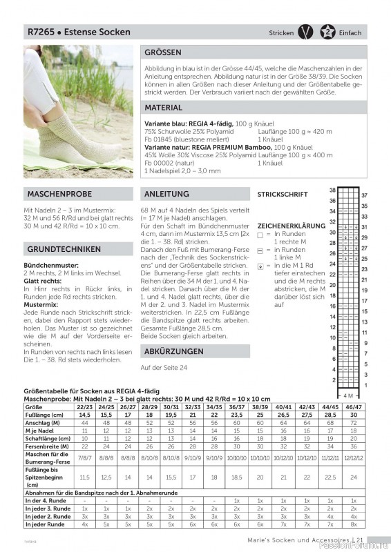 Вязаные проекты в журнале «Marie's Socken & Accessoires №4 2023»