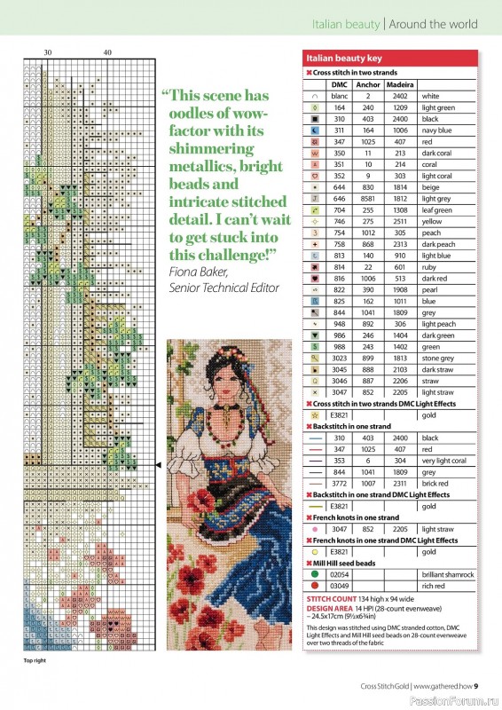 Коллекция вышивки в журнале «Cross Stitch Gold - Figures Collection 2023»