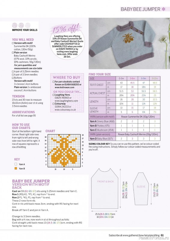 Коллекция проектов спицами в журнале «Simply Knitting №229 2022»