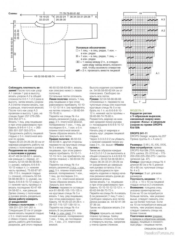 Вязаные модели в журнале «Creazion №2 2024»