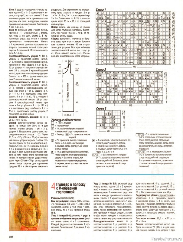 Вязаные модели в журнале «Сабрина №4 2022»