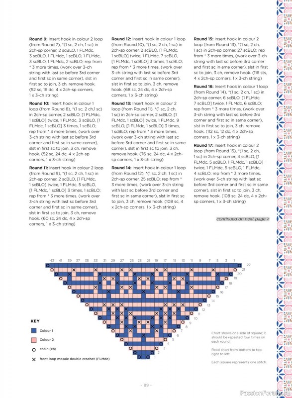Вязаные проекты крючком в журнале «100 Crochet Tiles – 1st Edition 2023»