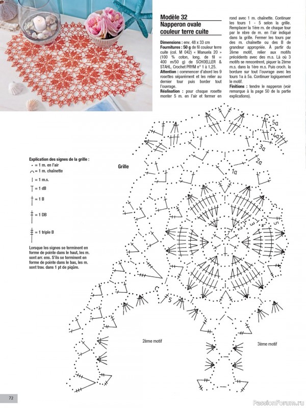 Вязаные проекты крючком в журнале «Le Monde du Crochet №32 2023»