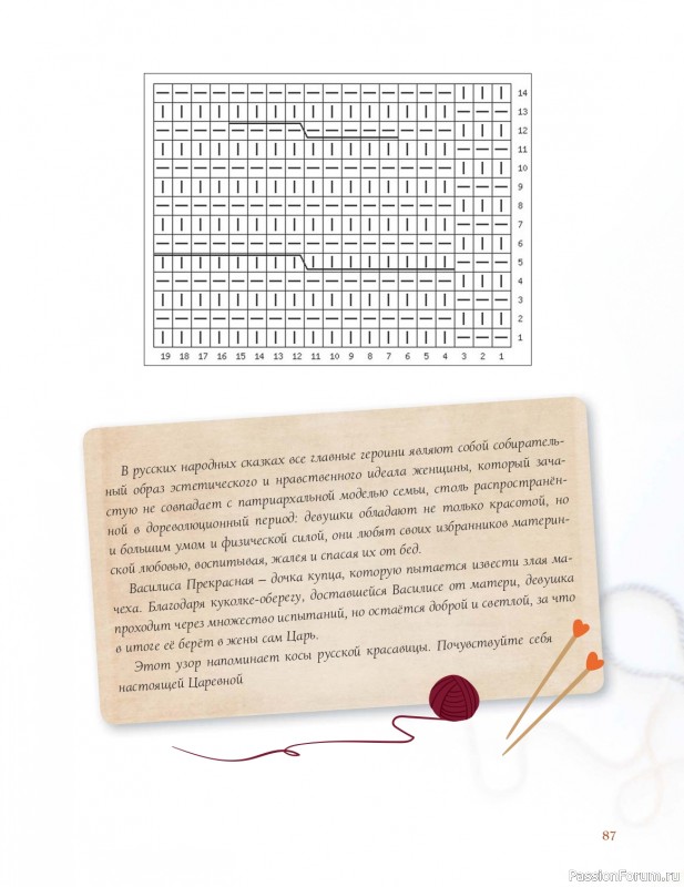 Вязаные проекты в книге «Коллекция лучших узоров»