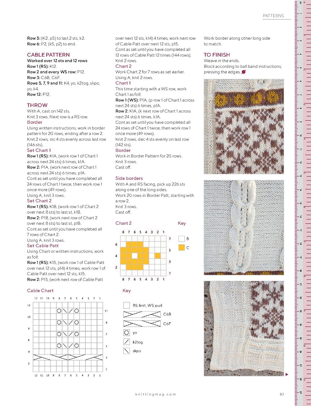 Модные вязаные изделия в журнале &quot;Knitting&quot; №225 2021