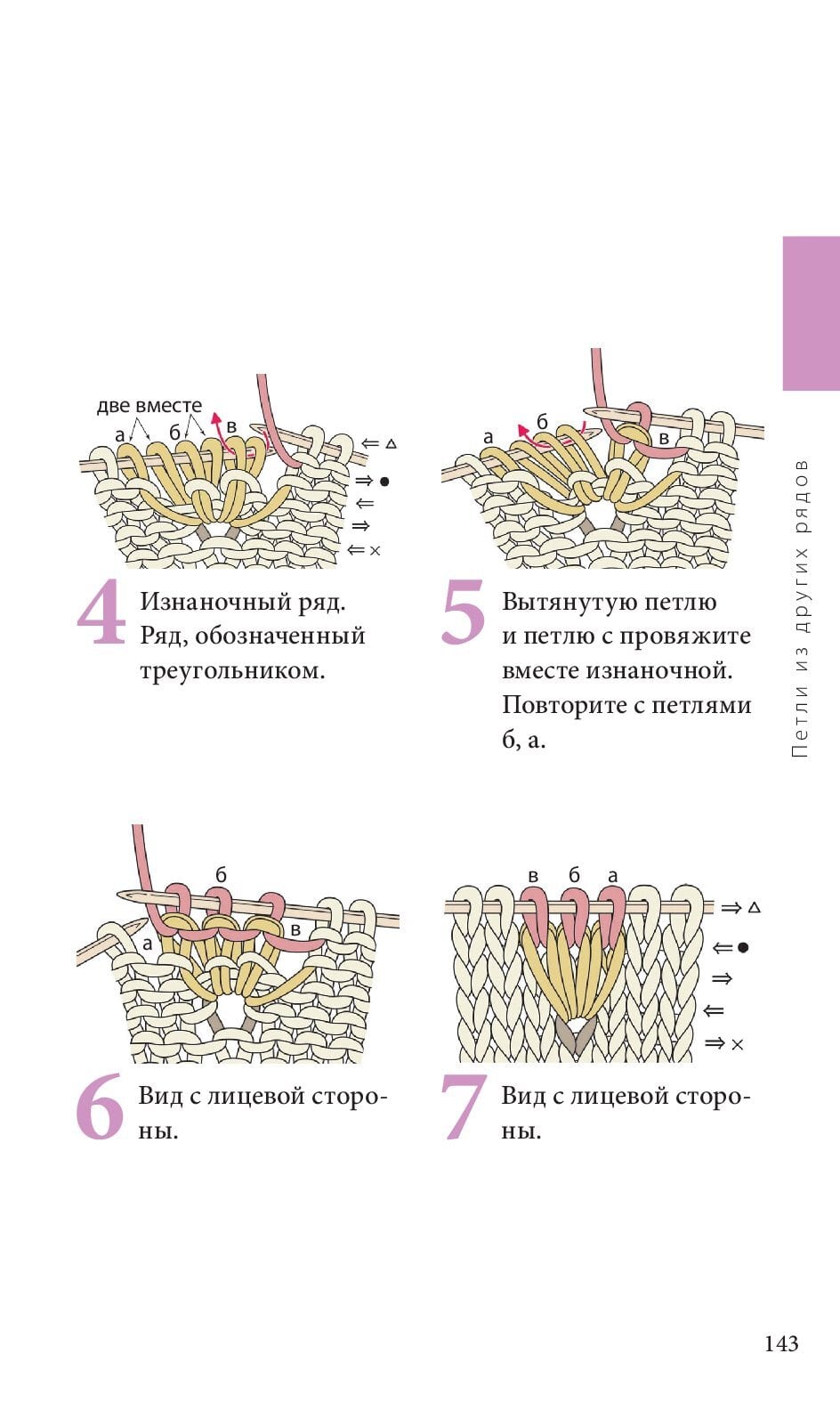 Спицы. Японское вязание