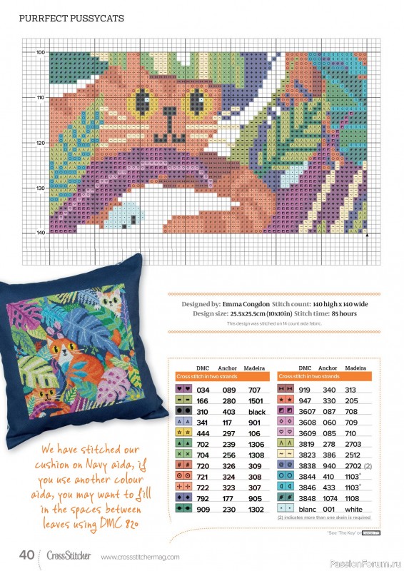 Коллекция вышивки в журнале «CrossStitcher №425 2025»