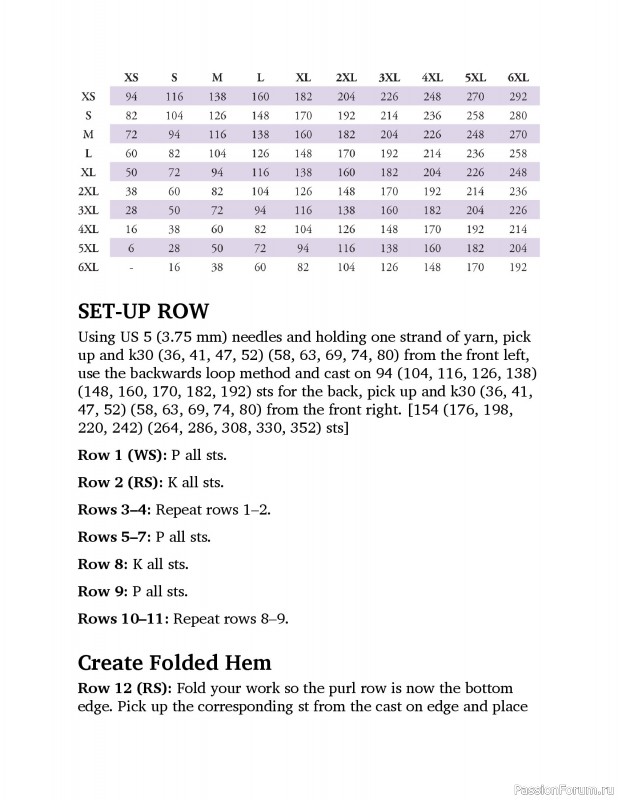Вязаные проекты в книге «Light & Breezy Knitwear»
