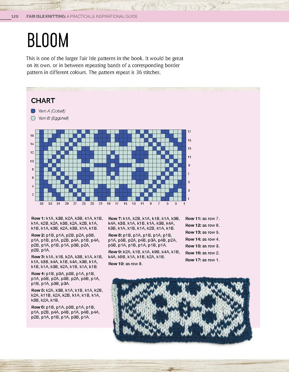 Книга &quot;Fair Isle Knitting&quot;