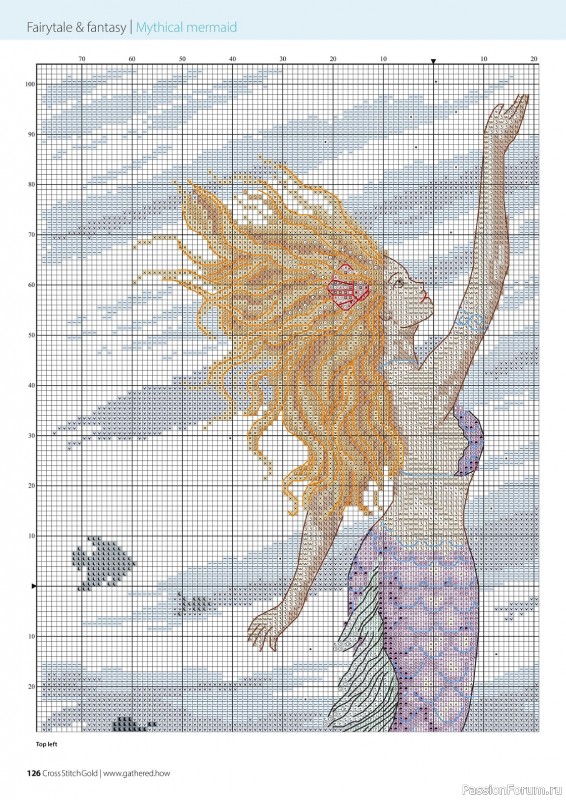 Коллекция вышивки в журнале «Cross Stitch Gold - Figures Collection 2023»