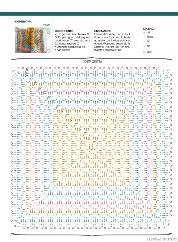 Вязаные проекты в журнале «L'uncinetto di Gio №33 2022»