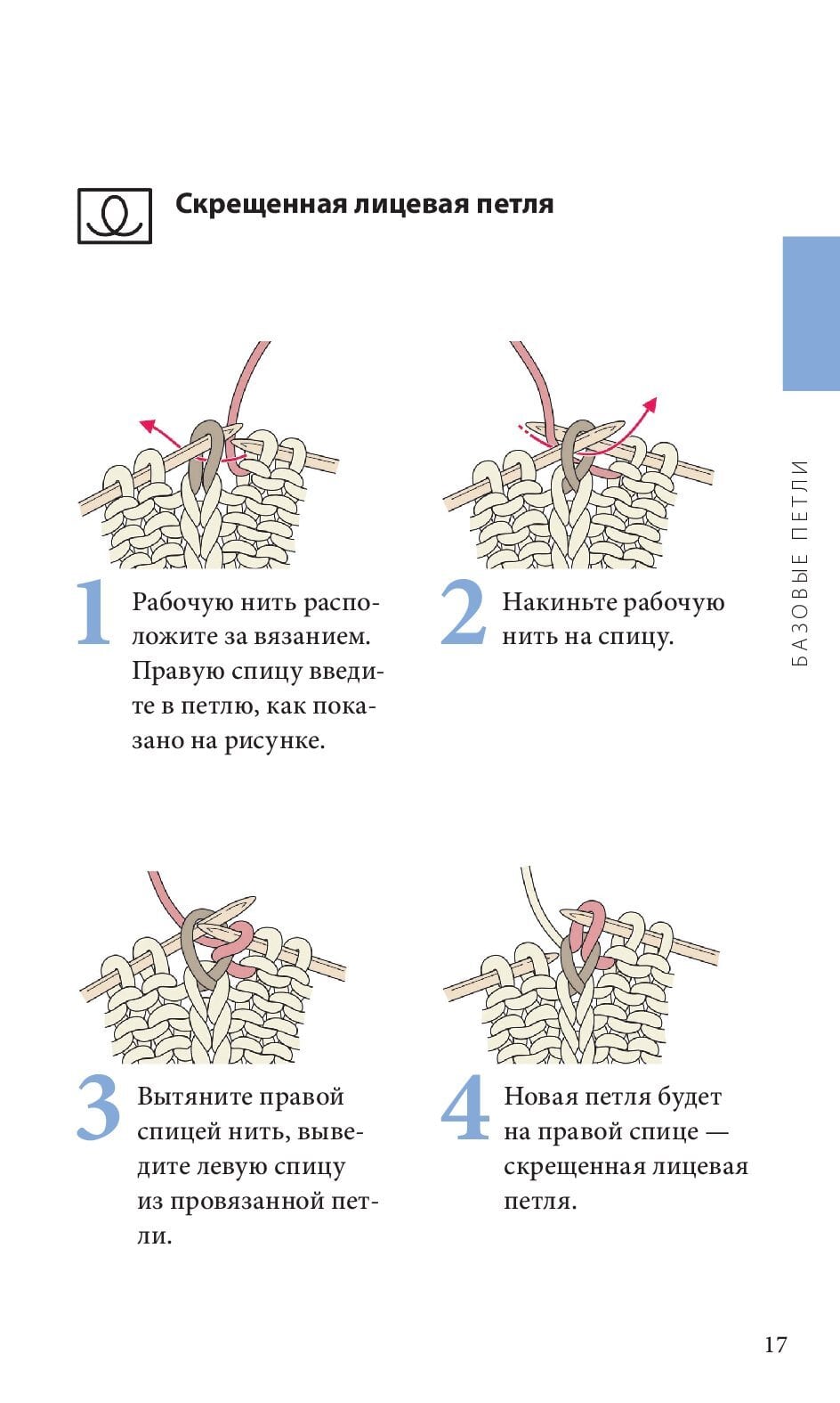 Спицы. Японское вязание