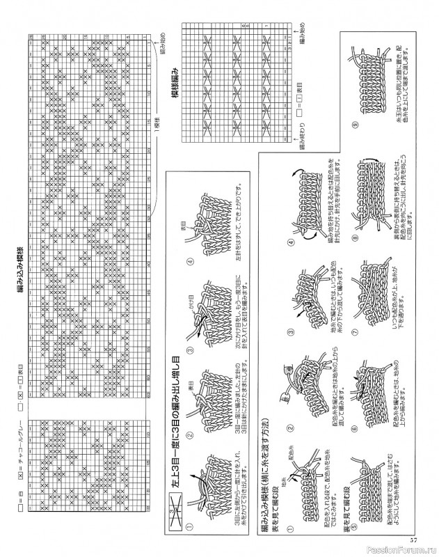 Вязаные модели в журнале «Let's Knit Series NV80667 2021»