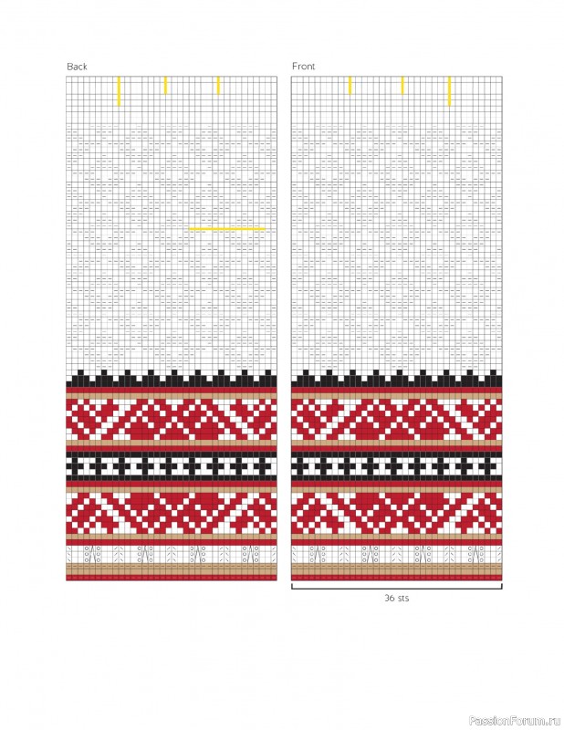 Вязаные проекты в книге «The Big Book of Latvian Mittens». 3 часть