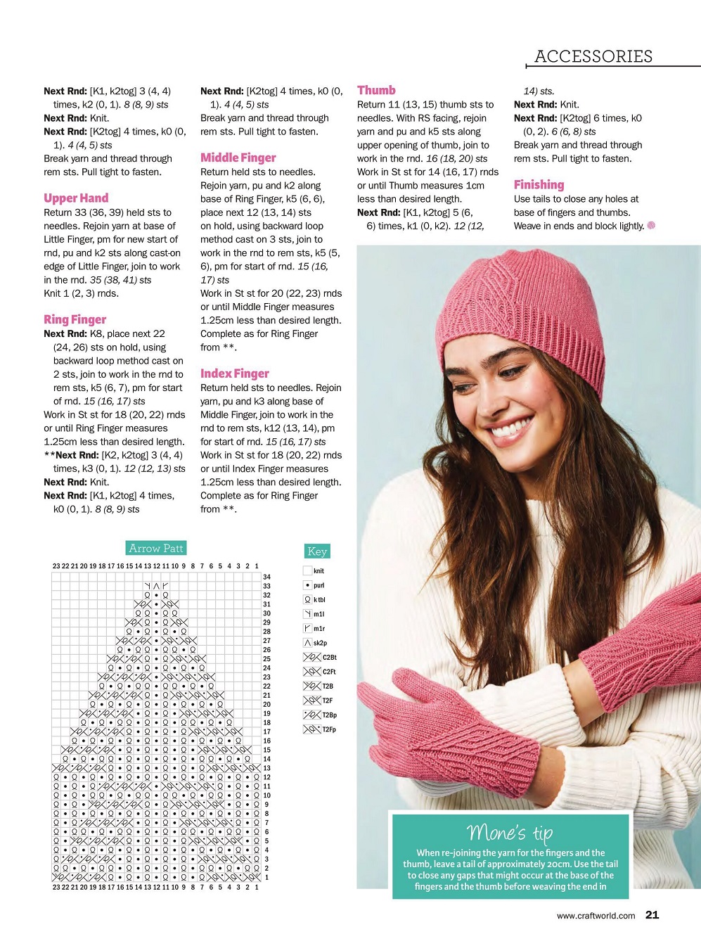 Журнал &quot;Knit Now&quot; №136 2021