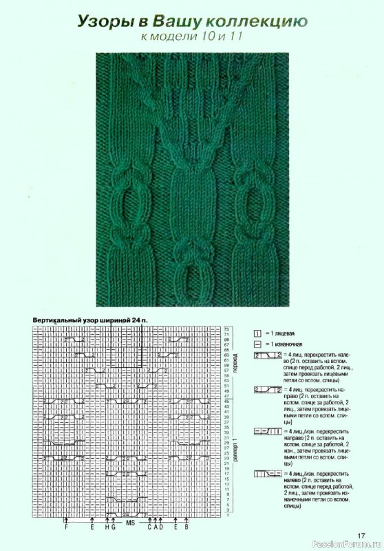 Вязаные проекты в журнале «Маленькая Diana №10 1998»