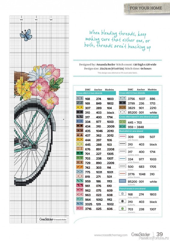 Коллекция вышивки в журнале «CrossStitcher №398 2023»