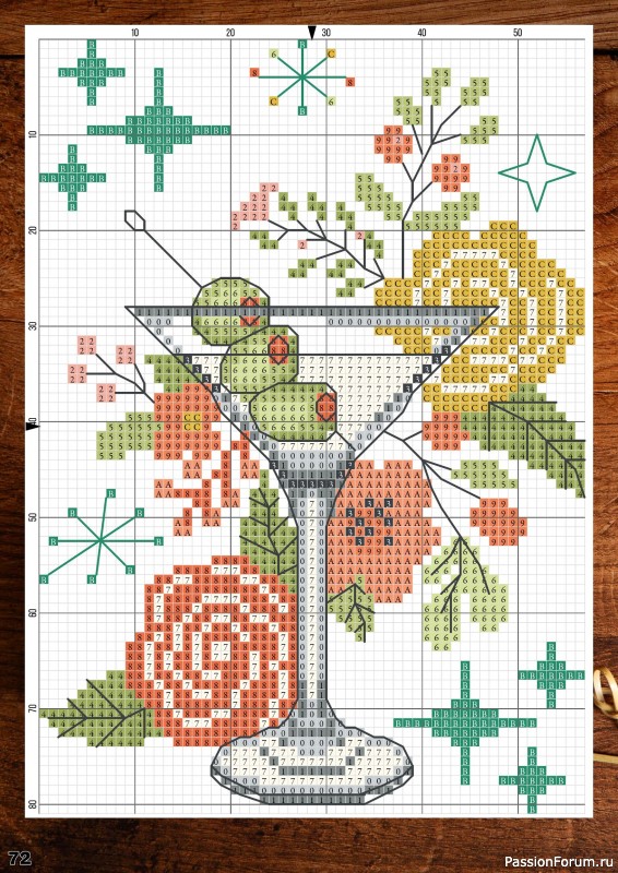 Коллекция вышивки в журнале «XStitch Magazine №30 2024»