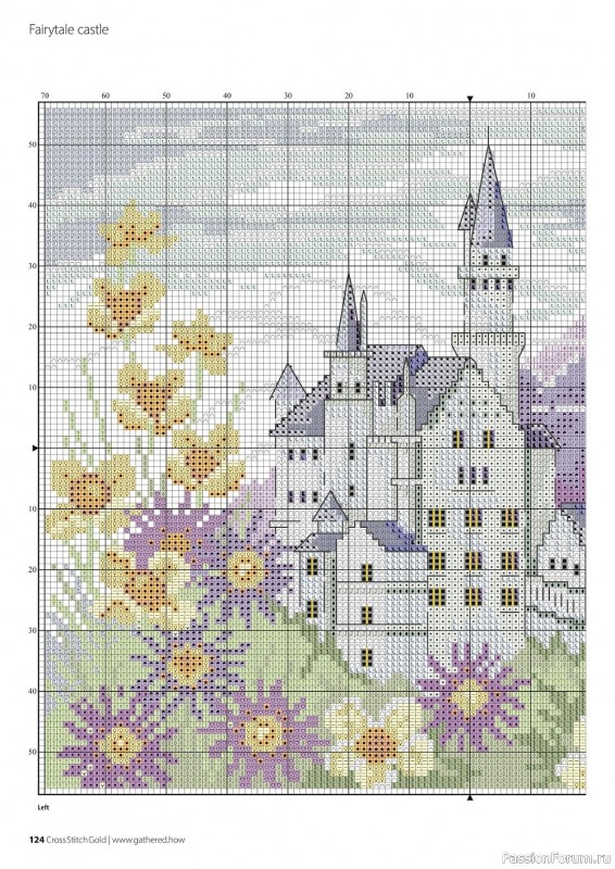 Коллекция вышивки в журнале «Cross Stitch Gold - Scenery Collection 2022»