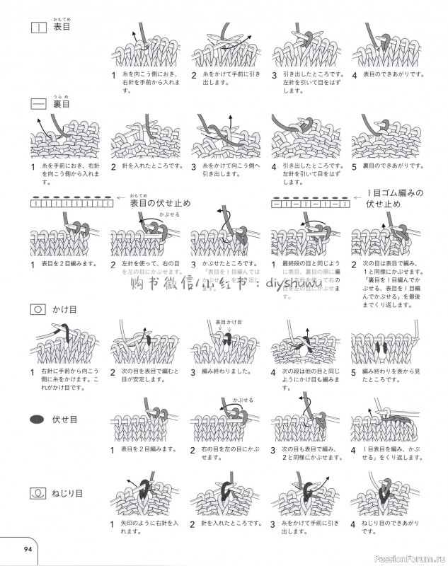 Вязаные проекты в книге «25 Knitting Color Works by Erika Tokai»