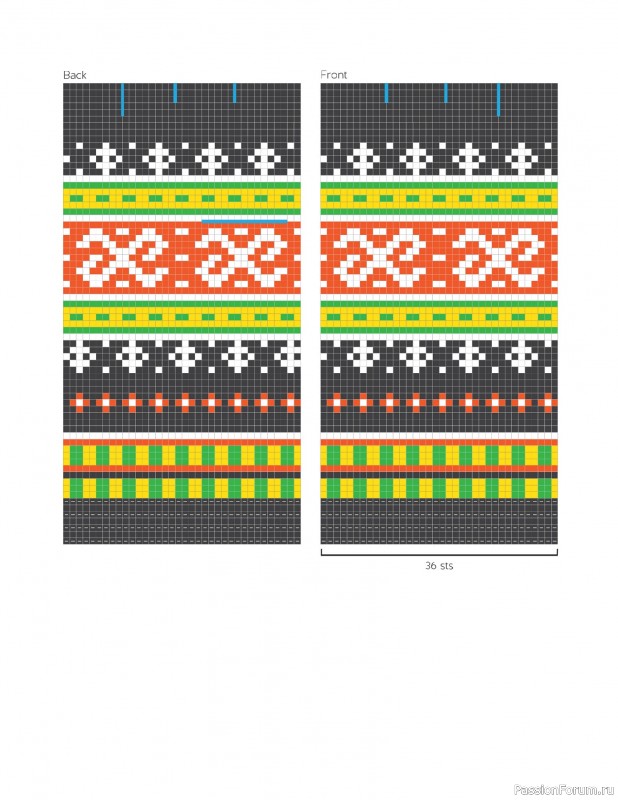 Вязаные проекты в книге «The Big Book of Latvian Mittens». 3 часть