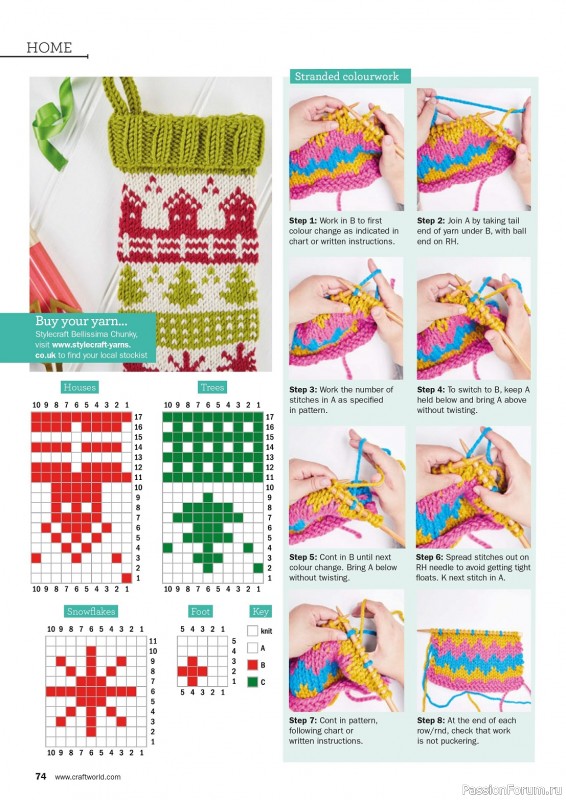 Вязаные проекты в журнале «Knit Now №160 2023»