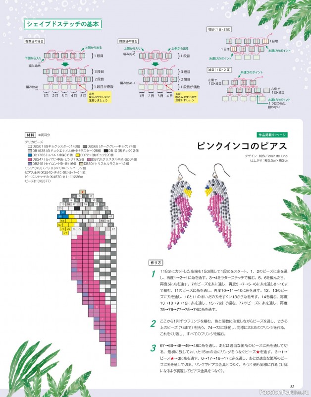 Коллекция проектов для рукодельниц в журнале «Beads Friend - Summer 2024»