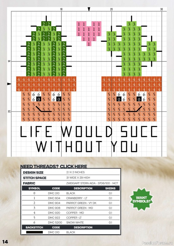 Коллекция вышивки в журнале «XStitch Magazine №27 2024»