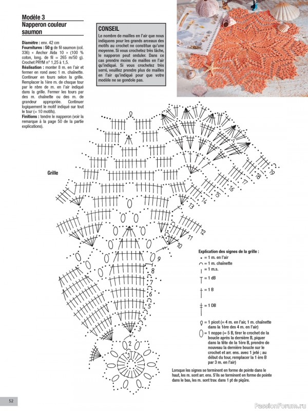 Вязаные проекты крючком в журнале «Le Monde du Crochet №32 2023»