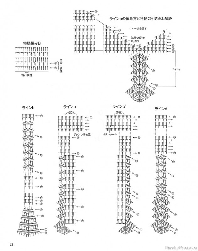 Вязаные модели в журнале «Let's Knit Series NV80652 2020»