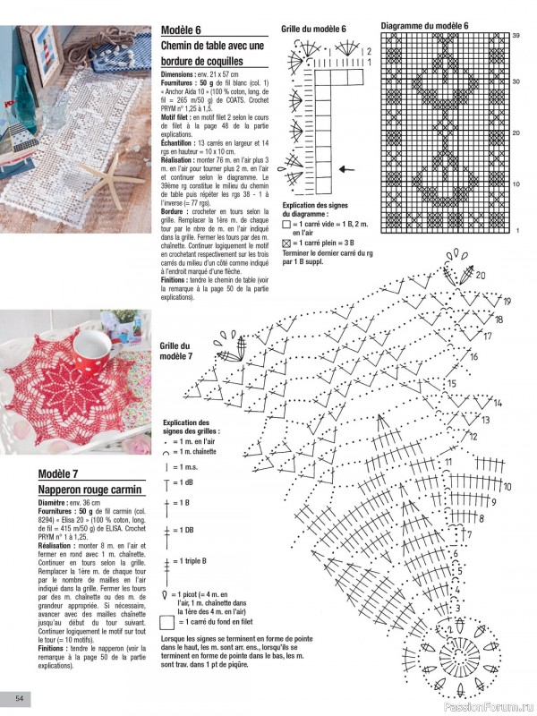 Вязаные проекты крючком в журнале «Le Monde du Crochet №32 2023»