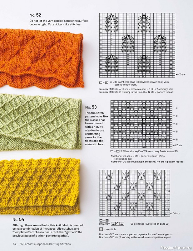 Вязаные проекты в книге «55 Fantastic Japanese Knitting Stitches»