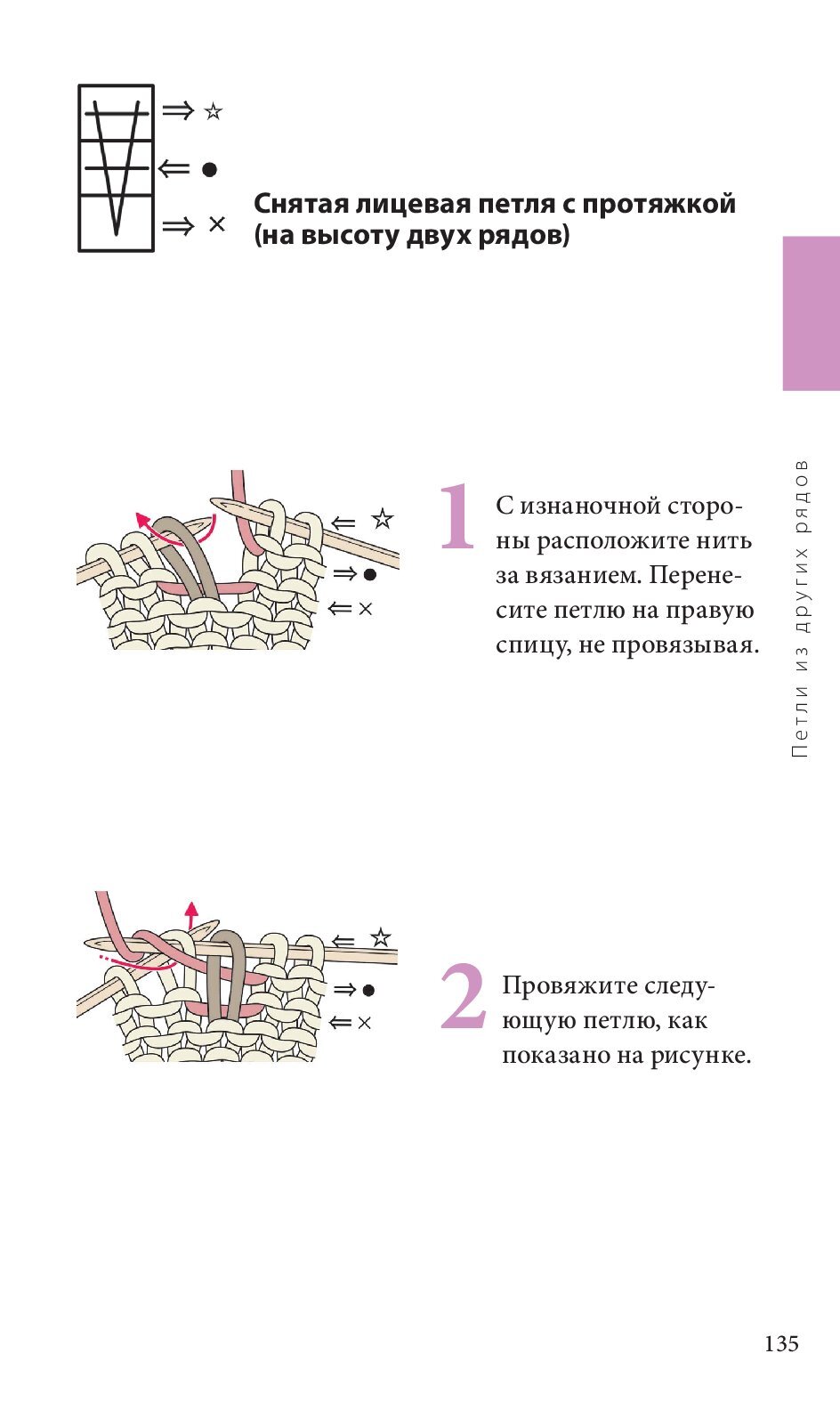 Спицы. Японское вязание